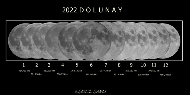 Foto - Tanesini 10 bin liradan yapıyor! Emekli vatandaştan müthiş icat