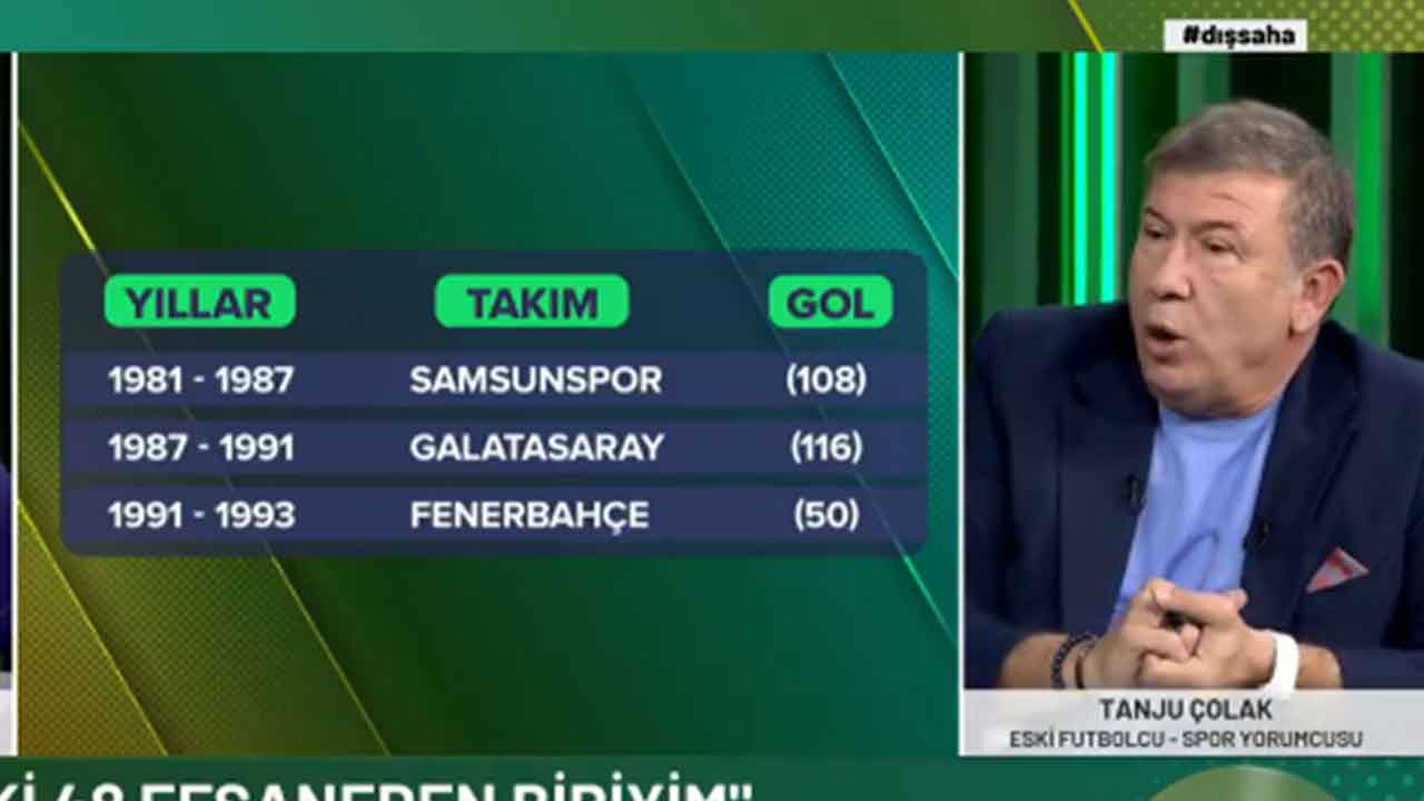 Foto - Tanju Çolak'tan gündemi sarsacak Fatih Terim itirafı: Uçak düşsün diye dua ettim