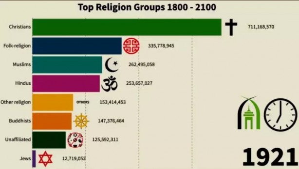 Foto - Tarih verip ilan ettiler: Nüfus cihadı yaşanacak!