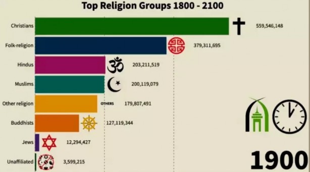 Foto - Tarih verip ilan ettiler: Nüfus cihadı yaşanacak!