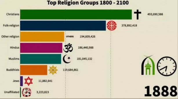 Foto - Tarih verip ilan ettiler: Nüfus cihadı yaşanacak!