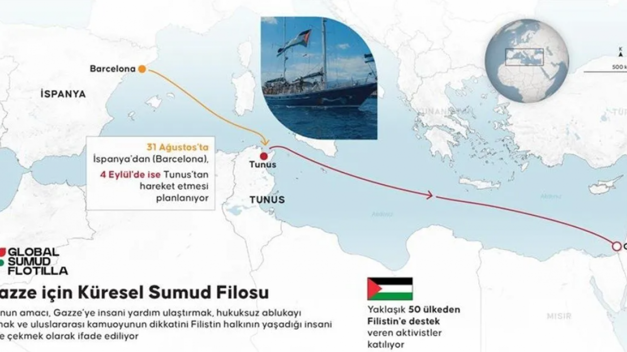 Foto - Tarihi bir gün Gazze filosu bugün yola çıkıyor! 44 ülkeden binlerce gönüllü
