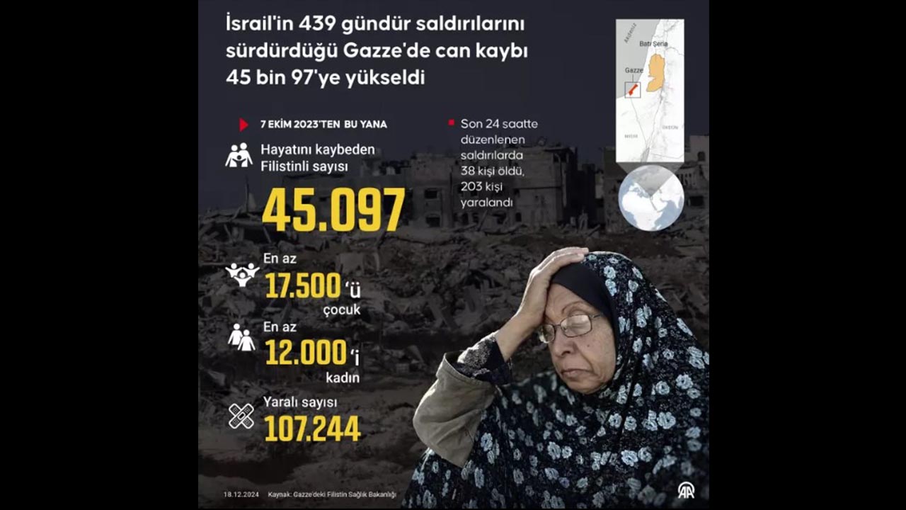 Foto - Tarihi yürüyüşten duygulandıran kareler! "Dün Ayasofya, bugün Emevi, yarın Aksâ