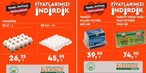 Foto - Tarım Kredi market fiyatları: Tarım Kredi Kooperatif marketlerinde hangi ürünler indirime girdi? fiyat listesi