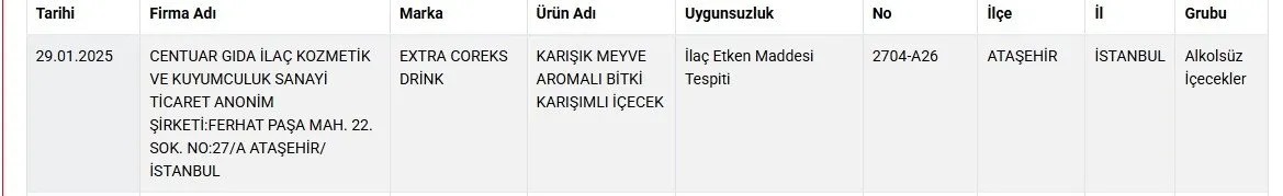 Foto - Tarım ve Orman Bakanlığı hileli markaları açıkladı! Zeytinyağı, peynir, tereyağı derken liste kabardı