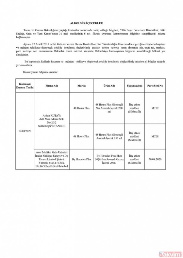 Foto - Tarım ve Orman Bakanlığı hileli taklit ürünler listesinde hangi ürünler var? 