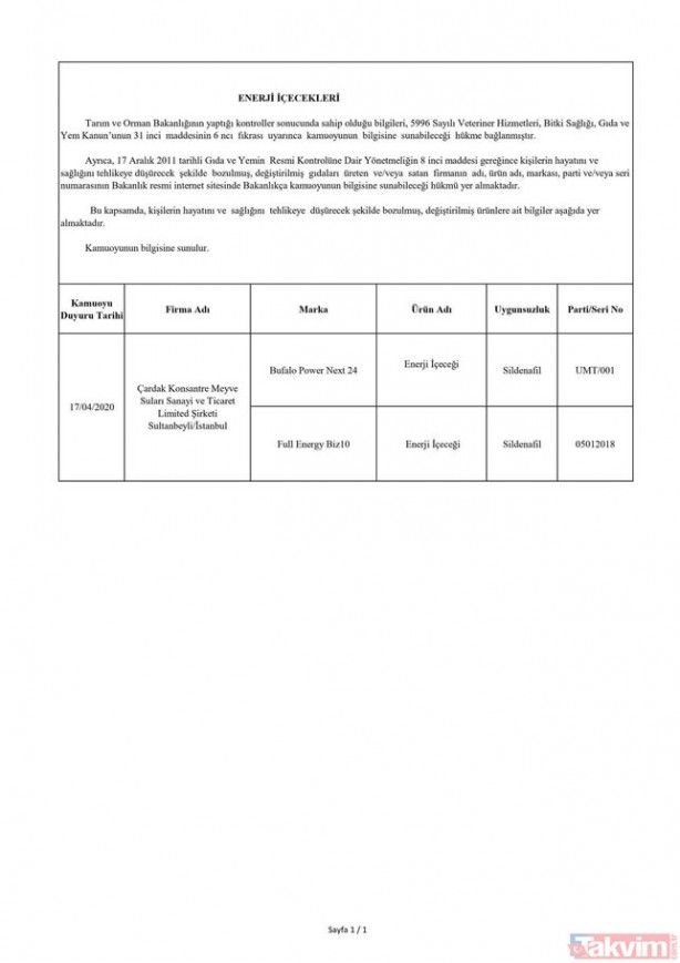 Foto - Tarım ve Orman Bakanlığı hileli taklit ürünler listesinde hangi ürünler var? 