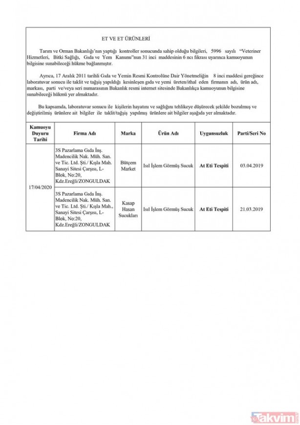 Foto - Tarım ve Orman Bakanlığı hileli taklit ürünler listesinde hangi ürünler var? 