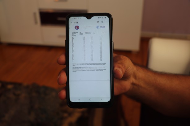 Foto - 'Tarlasını sürerken milyoner oldu' deniyordu! 3 milyonluk teklifi reddeden adam gelen haberle sarsıldı