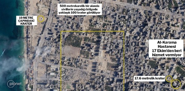 Foto - Taş üstünde taş kalmadı! Gazze’ye saldırılar uydudan görüntülendi