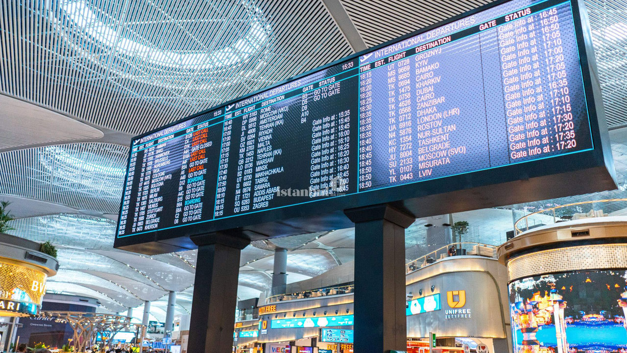 Foto - Tatiliniz zehir olmasın! Yola çıkmadan önce mutlaka almanız gereken önlemler