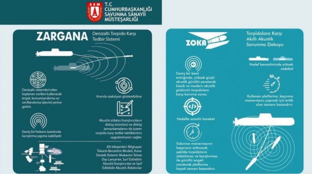 Foto - Tayvan neye uğradığını şaşırdı! Türkiye'den o silahı istedi, Ankara reddetti... Sebebi şaşkına çevirdi