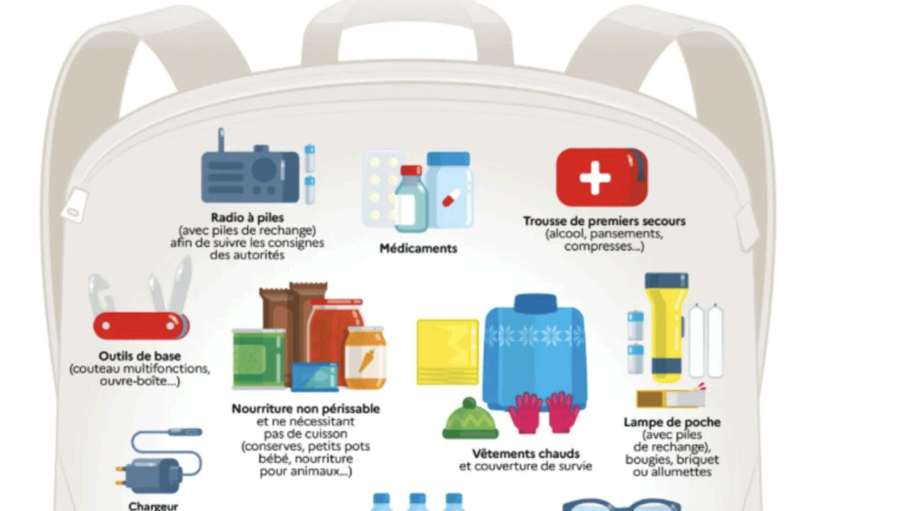 Foto - Tehditlere karşı harekete geçtiler: Hayatta kalma kılavuzu dağıtacaklar!
