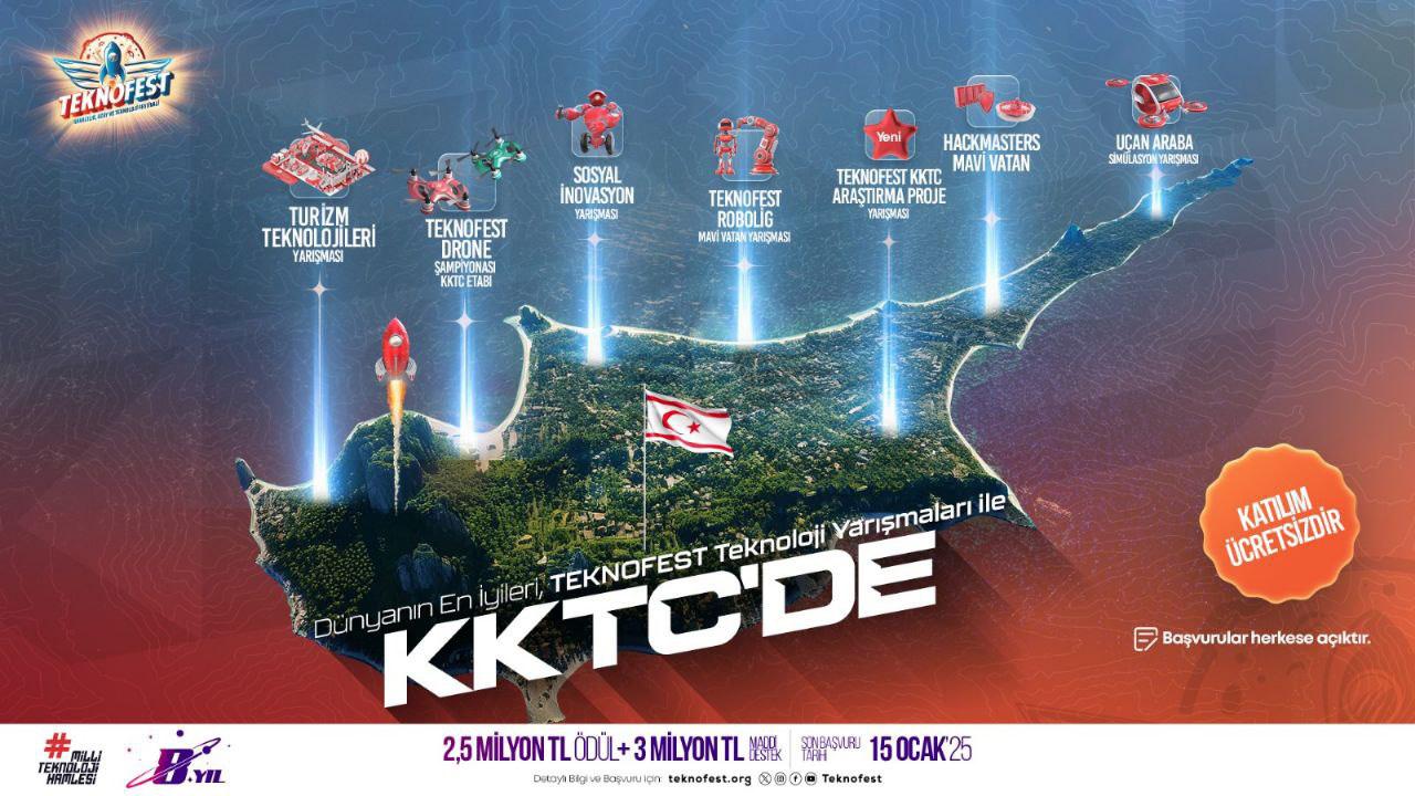 Foto - TEKNOFEST KKTC’de kazananlar belli oldu 