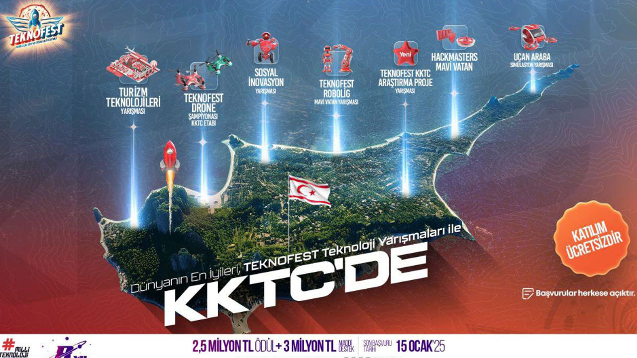 Foto - TEKNOFEST'i ziyaret eden kişi sayısını duyan kulaklarına inanamayacak