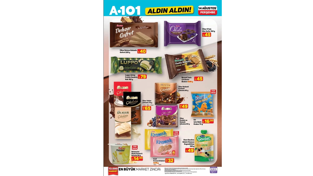 Foto - Teknolojiye doyuracak fırsatlar! A101’de 14 Ağustos indirimleri dolu dolu geliyor