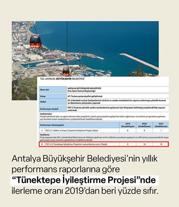 Foto - Teleferik değil bakımsızlık faciaya davetiye çıkardı