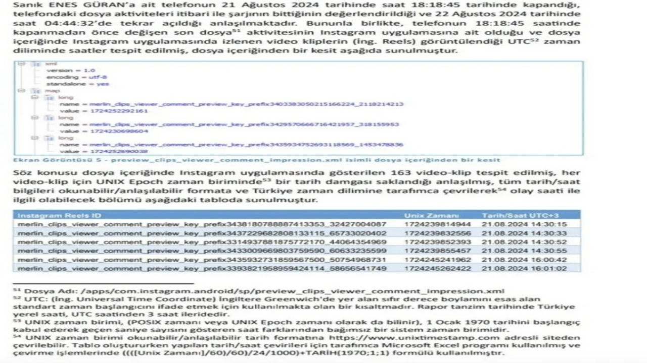 Foto - Telefon ve internet kayıtları çıktı! Narin'in abisi cinayet günü bakın ne yapmış