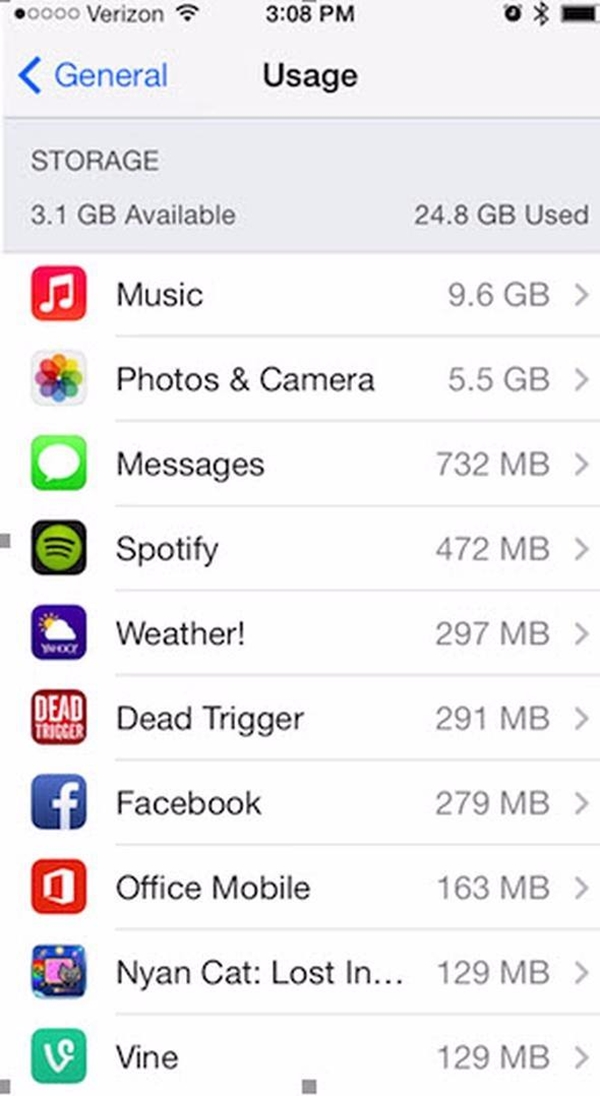 Foto - Telefonunuzu 48 saat içinde kapatıp açın! Çünkü...