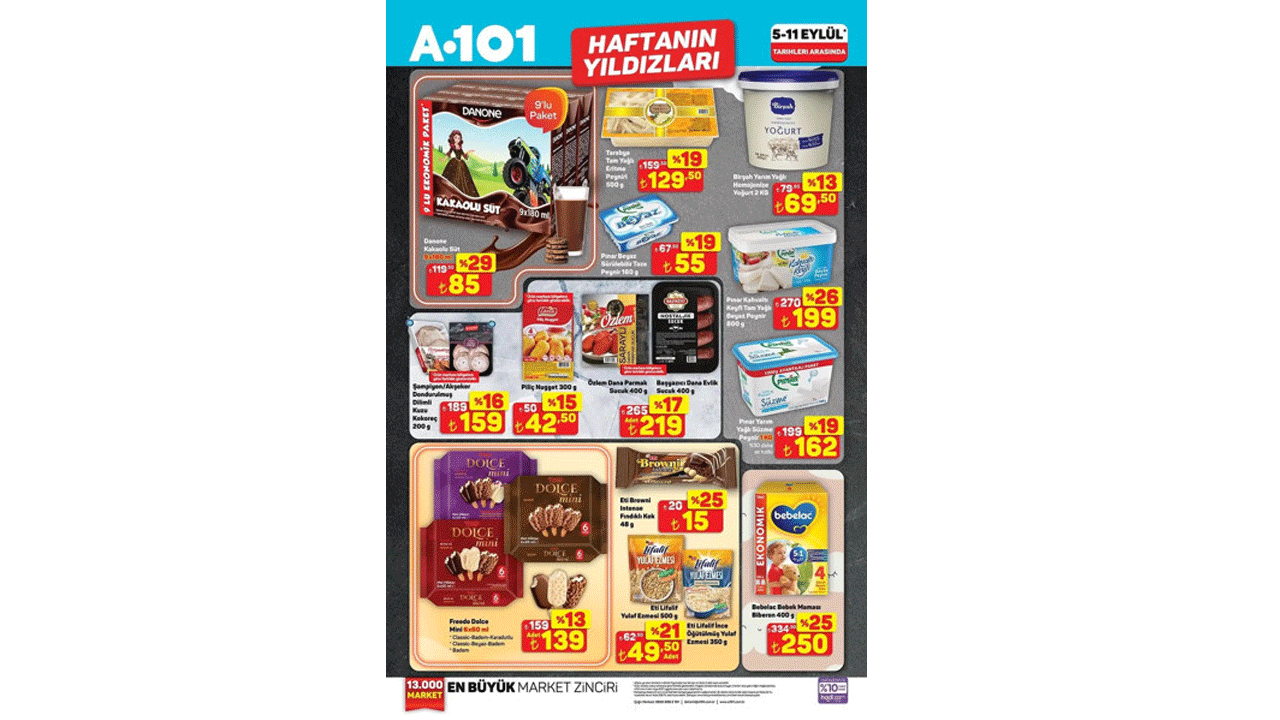 Foto - Temizlik ürünleri ön plana çıktı! A101'de 5 Eylül haftanın yıldızları fırsatları geldi