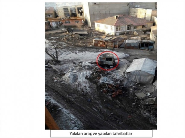 Foto - Terörün izleri Yüksekova'dan siliniyor!