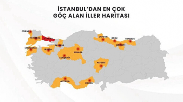 Foto - Tersine göç başladı İstanbul boşalıyor! En çok o il tercih ediliyor