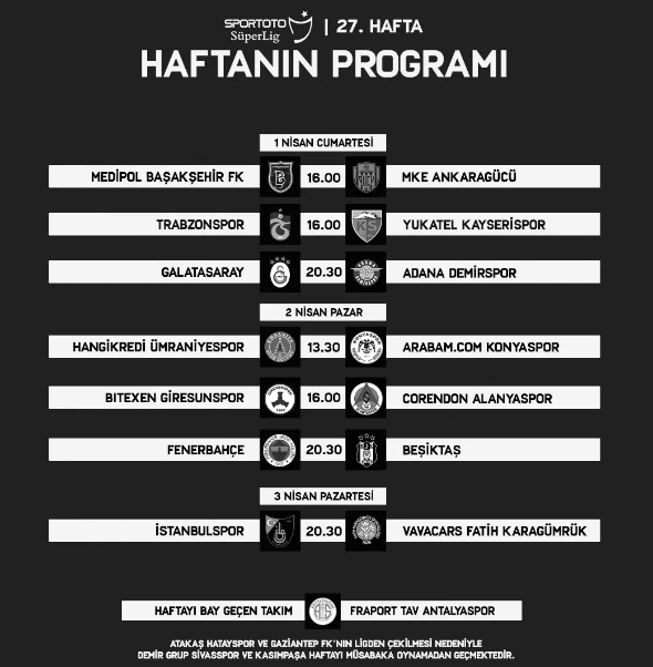 TFF duyurdu! İşte dev derbilerin tarihleri belli oldu...