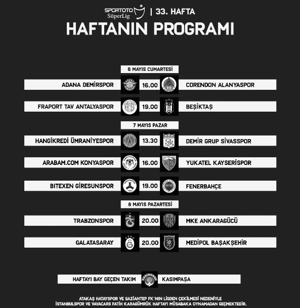 Foto - TFF duyurdu! İşte dev derbilerin tarihleri belli oldu...