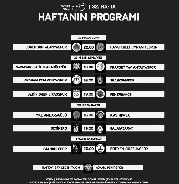 Foto - TFF duyurdu! İşte dev derbilerin tarihleri belli oldu...