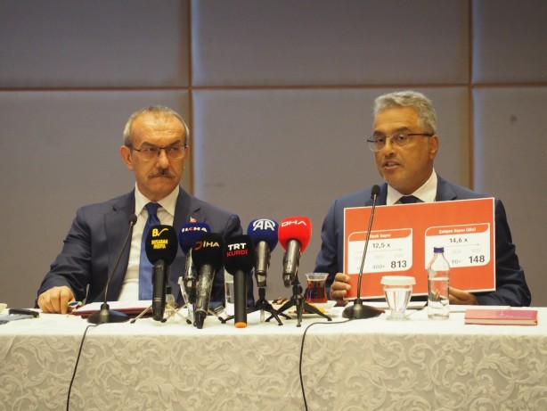 Foto - THY bombayı patlattı