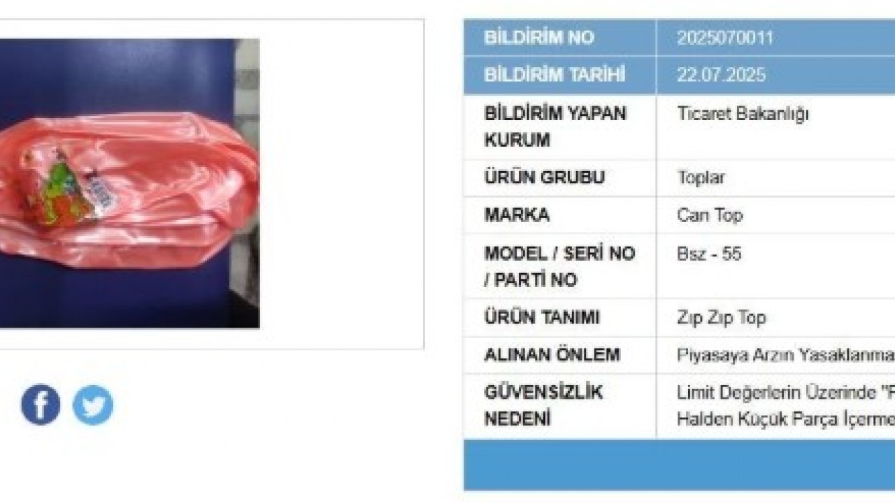 Foto - Ticaret Bakanlığı hileli 5 ürünü ifşa etti