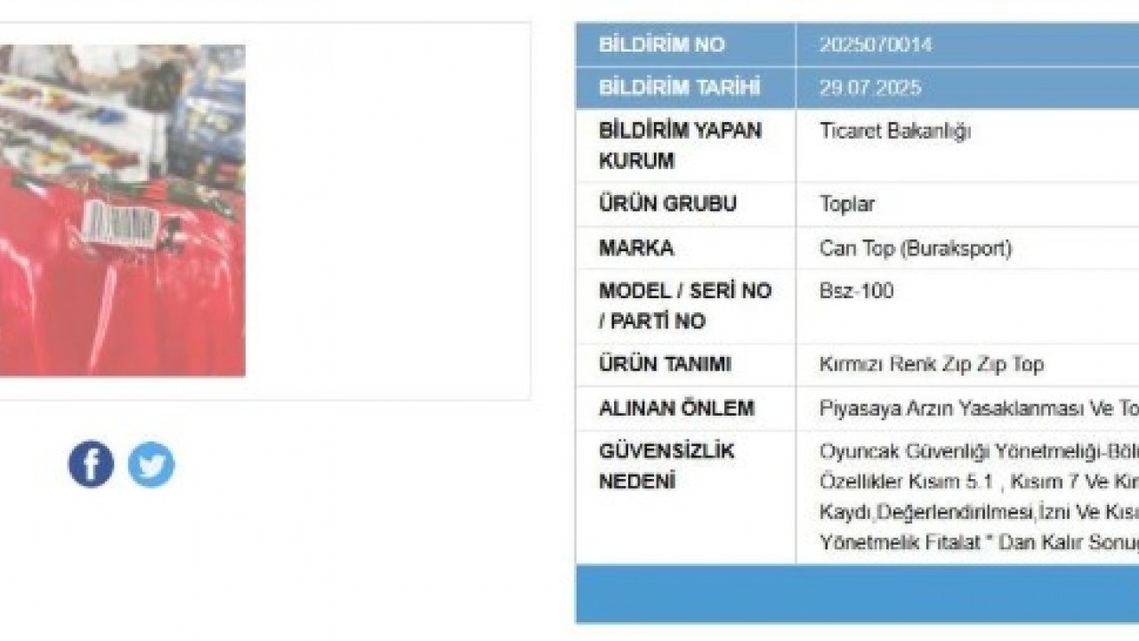 Foto - Ticaret Bakanlığı hileli 5 ürünü ifşa etti