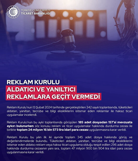 Foto - Ticaret Bakanlığı tüketicileri aldatan reklamları affetmiyor! 48 milyon TL ceza kesildi