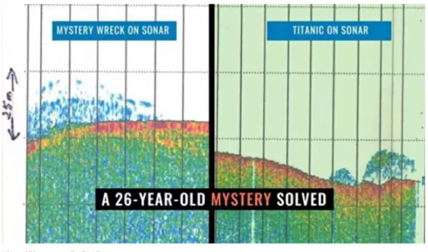 Foto - Titanik gemisinin sırrı çözüldü! Ortaya çıkan gerçek uzmanları hayrete düşürdü