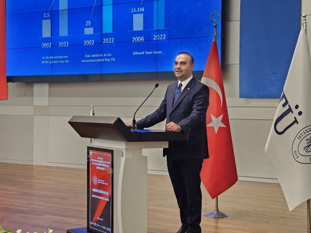 Birileri hala fabrika var mı yok mu diye tartışadursun! TOGG Avrupa yolunda