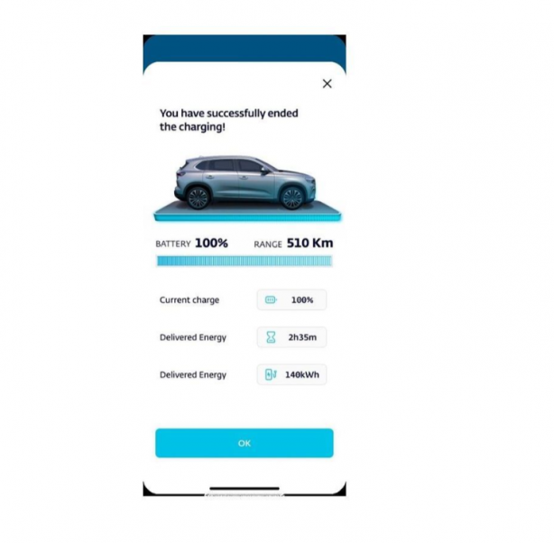 Foto - Togg kullananları havalara uçuran haber! Görüntüler yayınlandı, heyecan dorukta