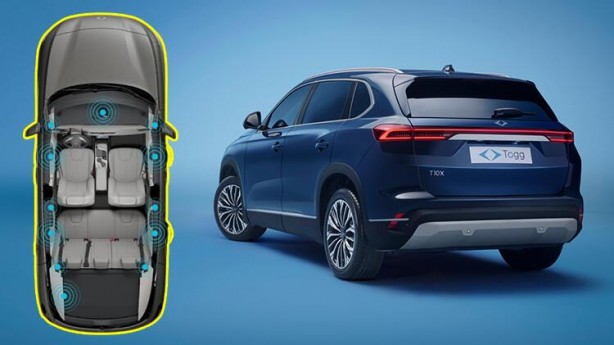 TOGG model isimleri belli oldu! İşte TOGG'un yeni modelleri