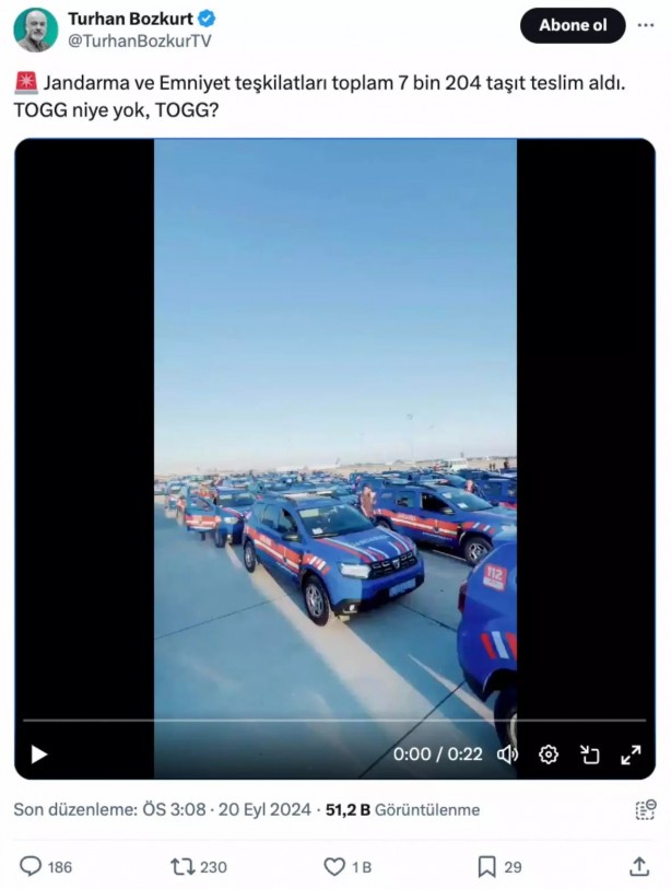 Foto - ‘Togg yok’ yalanı boşa çıktı! İşte Jandarma ve emniyete teslim edilen Togg sayısı