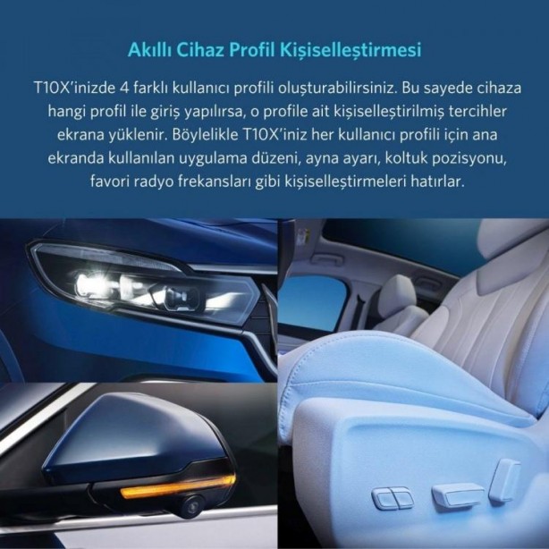 Foto - Togg'a güncelleme geldi: İşte yeni özellikleri