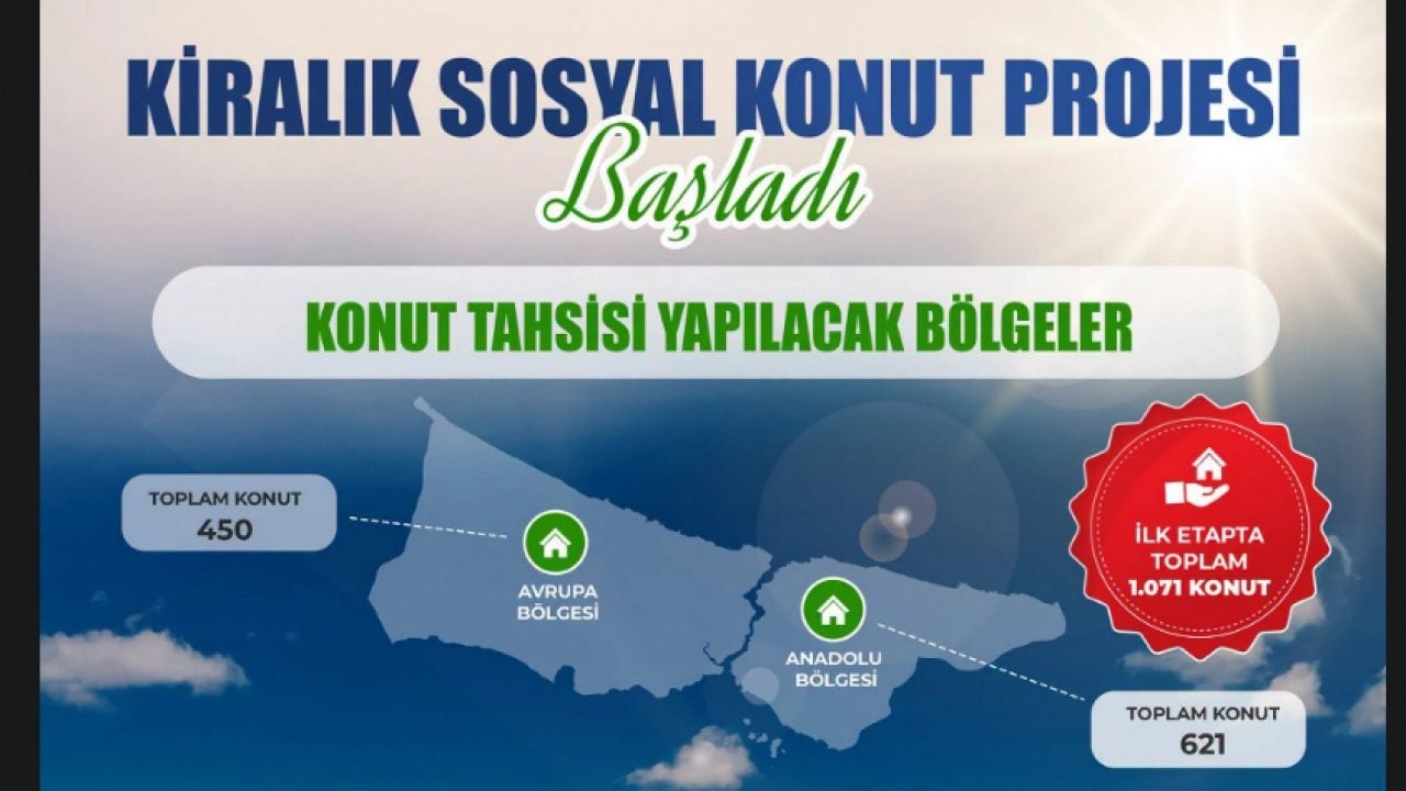 Foto - TOKİ kiralık konut kurası çekiliş tarihi açıklandı mı? İstanbul başvurularında sonuçlar ne zaman duyurulacak?