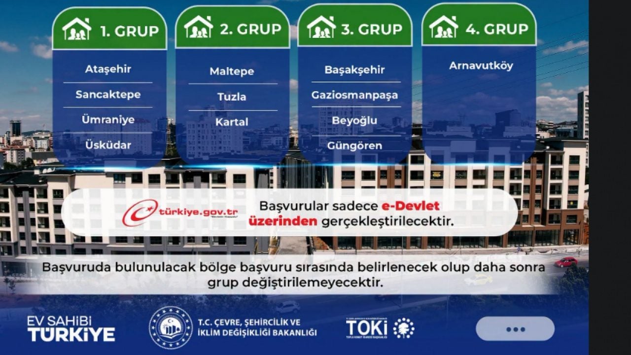 Foto - TOKİ kiralık konut kurası çekiliş tarihi açıklandı mı? İstanbul başvurularında sonuçlar ne zaman duyurulacak?