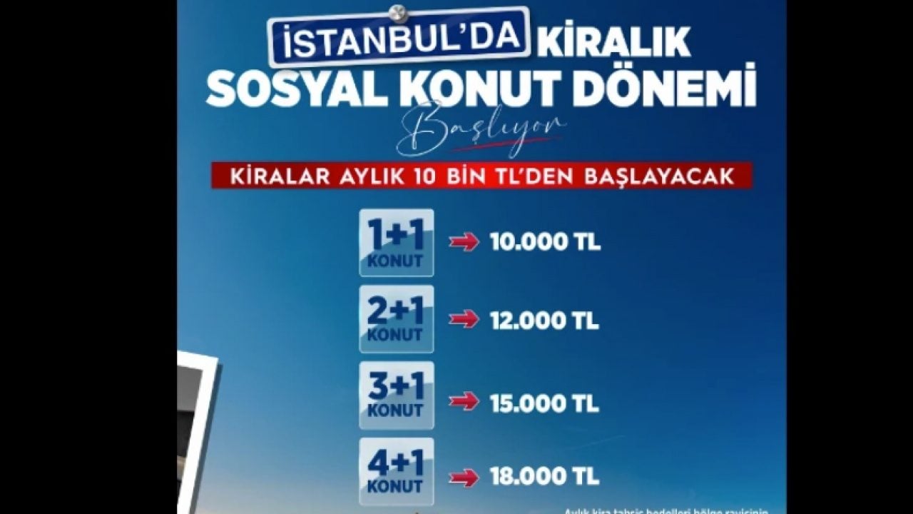 Foto - TOKİ kiralık konut kurası çekiliş tarihi açıklandı mı? İstanbul başvurularında sonuçlar ne zaman duyurulacak?