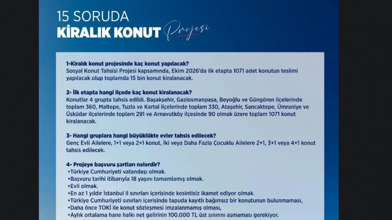 Foto - TOKİ kiralık konut kurası çekiliş tarihi açıklandı mı? İstanbul başvurularında sonuçlar ne zaman duyurulacak?