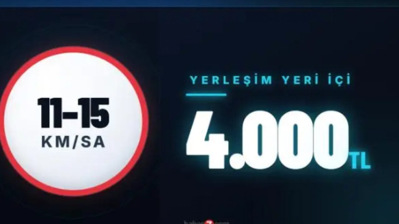 Foto - Trafikte yeni düzenleme: İşte güncel hız cezaları!