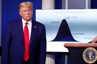 Foto - Trump'ın koronavirüs önlemi şaşırttı!