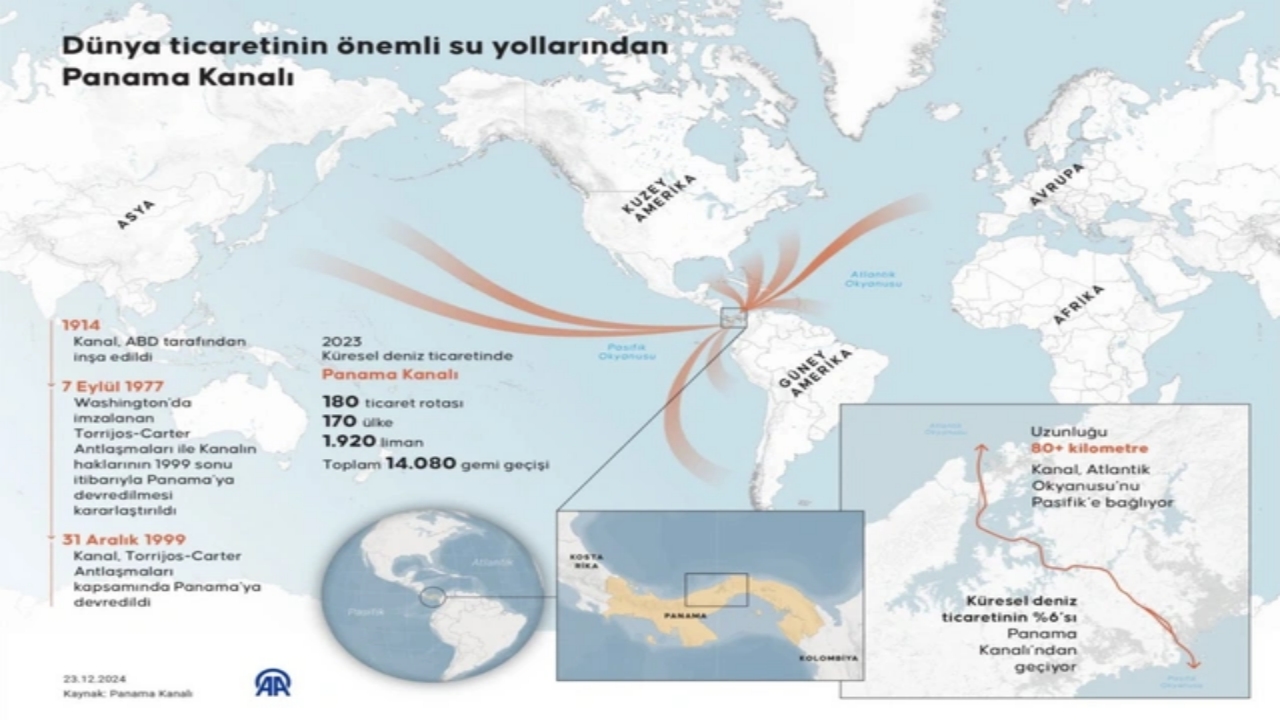 Foto - Trump’tan dünyayı ayağa kaldıran hamle! Çıldırdın mı sen be adam