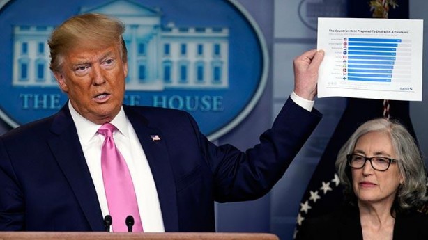 Foto - Trump'tan tarihi açıklama: Bugün itibariyle ilişkimiz bitti