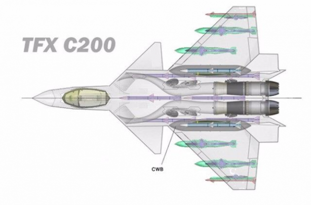 Foto - TSK'da F-16 devri bitecek