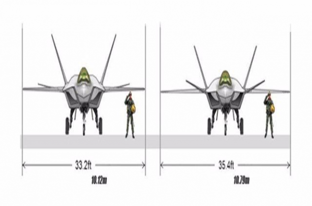 Foto - TSK'da F-16 devri bitecek