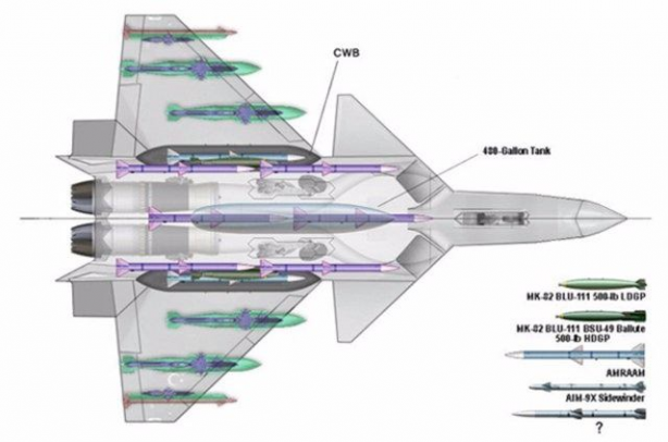 Foto - TSK'da F-16 devri bitecek